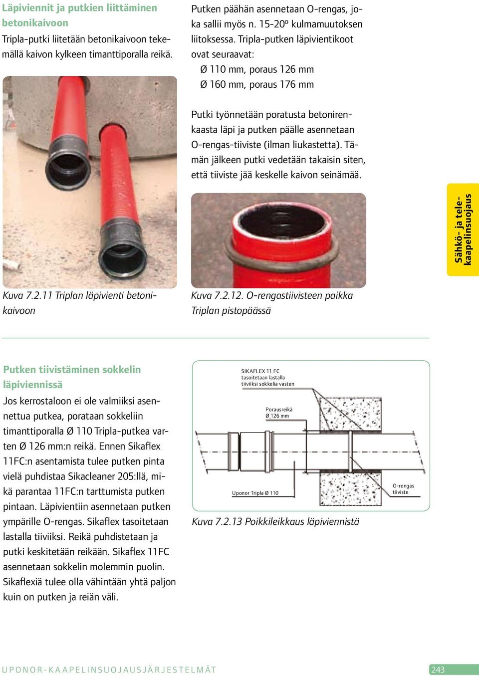 Tripla-putken läpivientikoot ovat seuraavat: Ø 110 mm, poraus 126 mm Ø 160 mm, poraus 176 mm Putki työnnetään poratusta betonirenkaasta läpi ja putken päälle asennetaan O-rengas-tiiviste (ilman