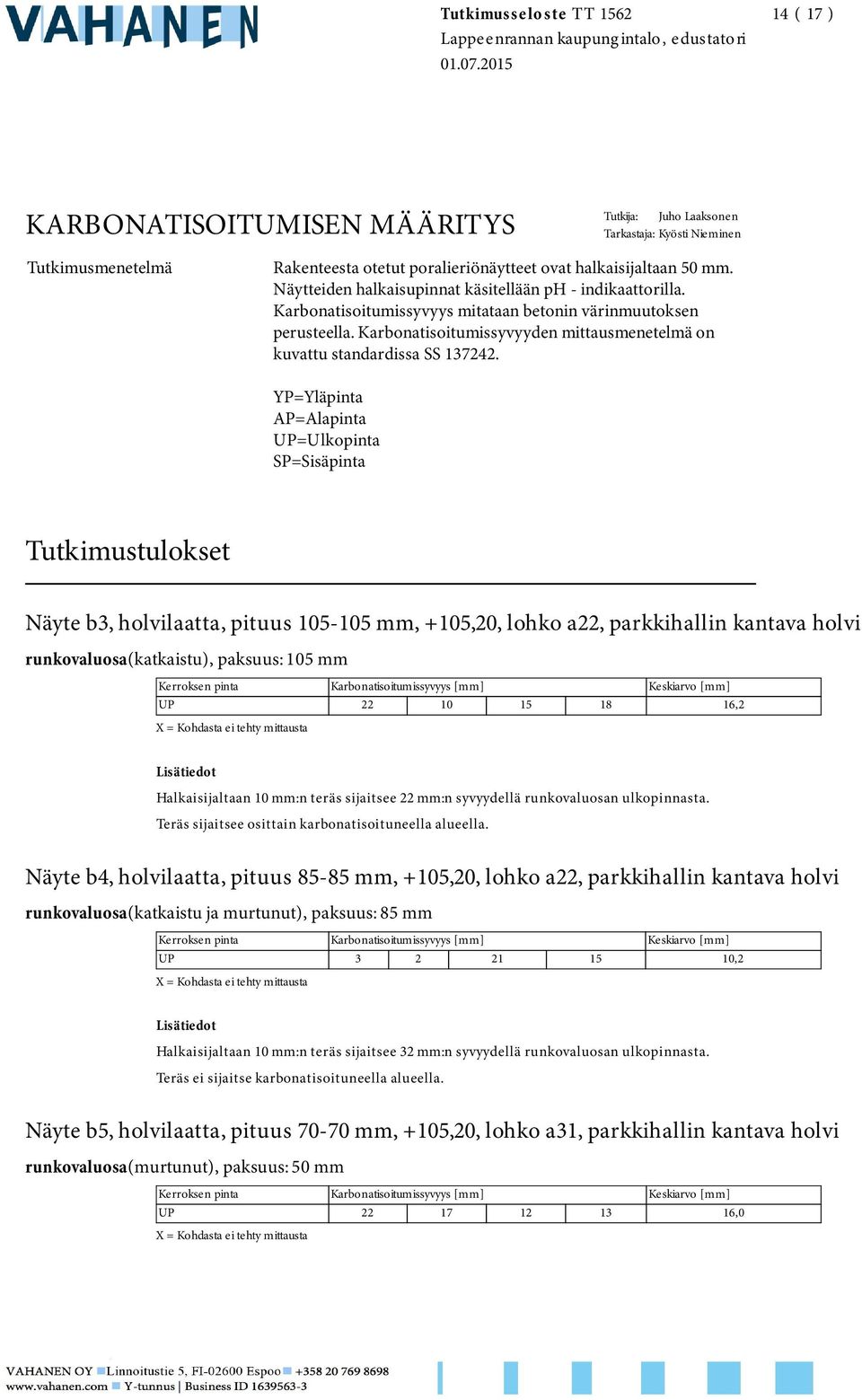 Karbonatisoitumissyvyyden mittausmenetelmä on kuvattu standardissa SS 137242.