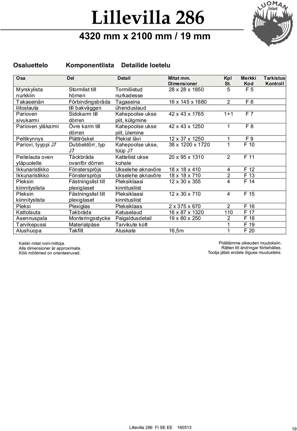 Parioven Sidokarm till Kahepoolse ukse 42 x 43 x 1765 1+1 F 7 sivukarmi dörren piit, külgmine Parioven yläkarmi Övre karm till Kahepoolse ukse 42 x 43 x 1250 1 F 8 dörren piit, ülemine Peltikynnys