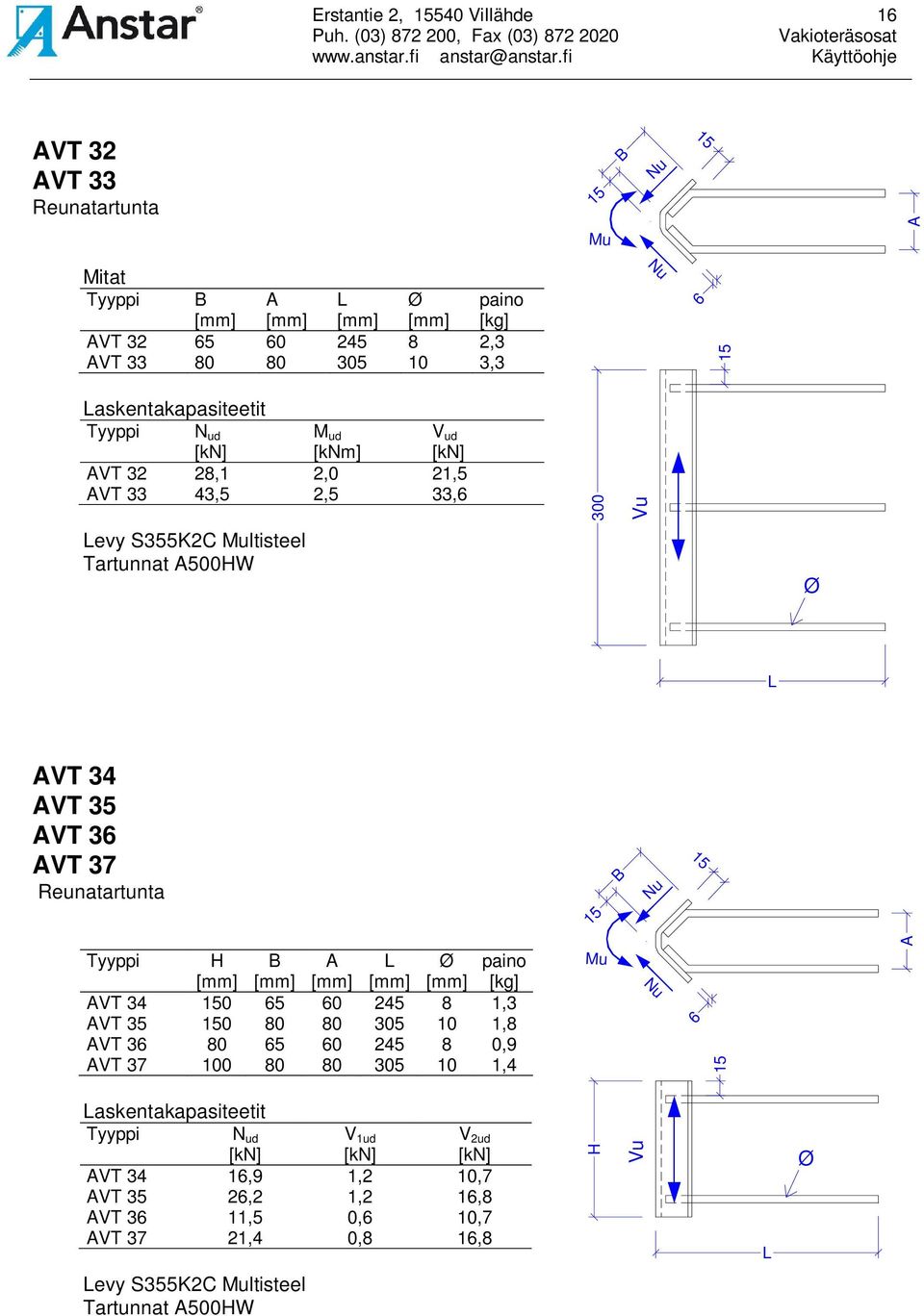 37 Reunatartunta 15 B 15 Tyyppi H B A L Ø paino [kg] AVT 34 150 65 60 245 8 1,3 AVT 35 150 80 80 305 10 1,8 AVT 36 80 65 60 245 8 0,9 AVT 37 100 80 80 305 10 1,4 Mu 6