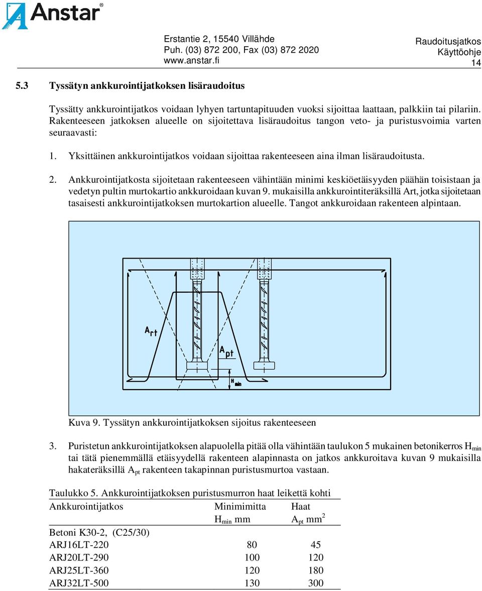 Yksittäinen ankkurointijatkos voidaan sijoittaa rakenteeseen aina ilman lisäraudoitusta. 2.