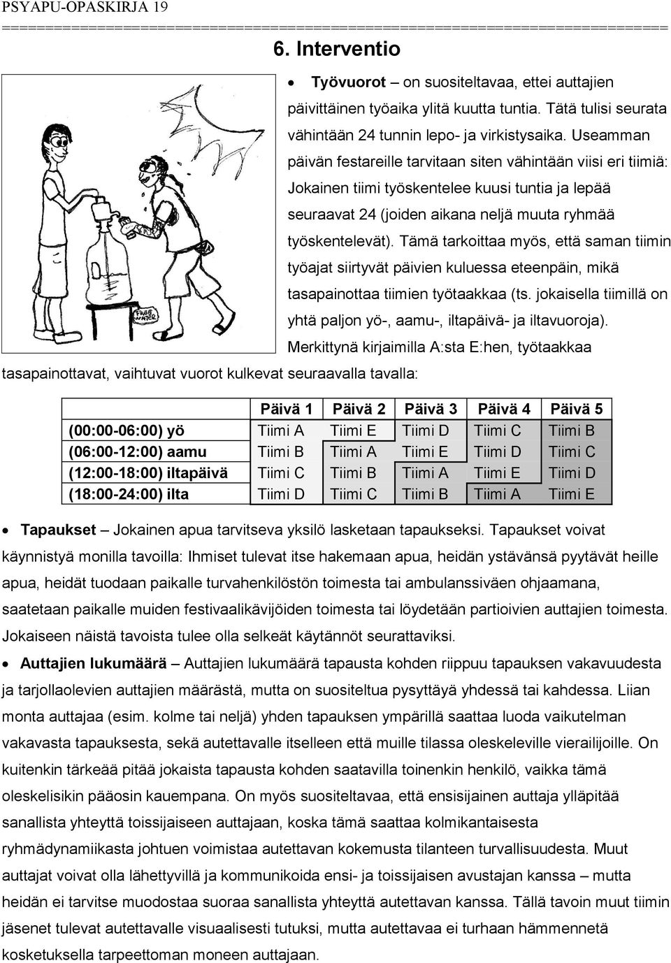 Tämä tarkoittaa myös, että saman tiimin työajat siirtyvät päivien kuluessa eteenpäin, mikä tasapainottaa tiimien työtaakkaa (ts.