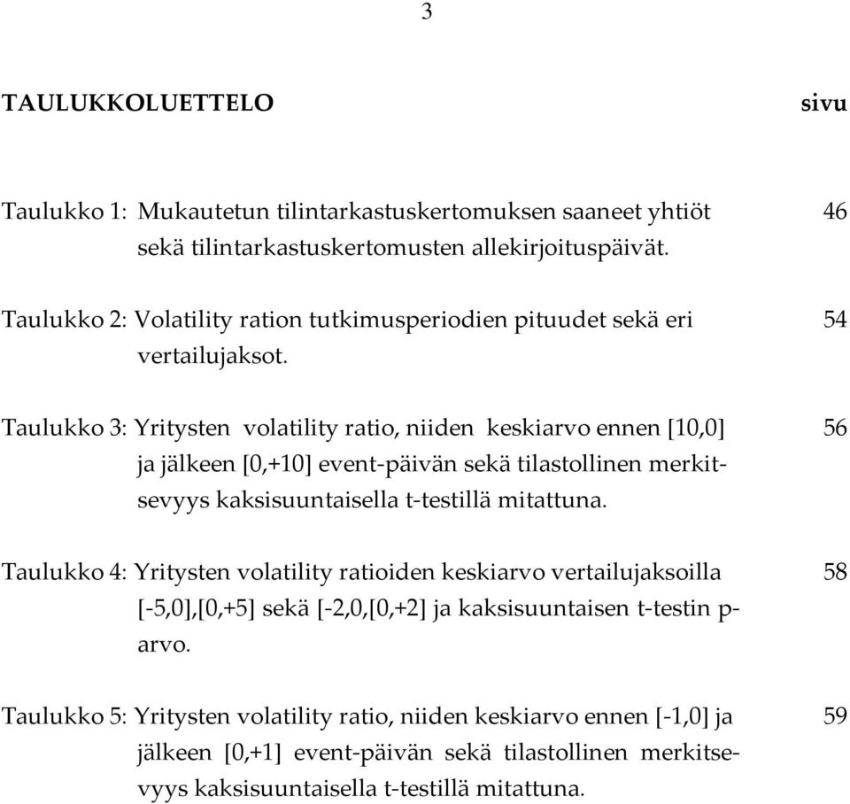 Taulukko 3: Yritysten volatility ratio, niiden keskiarvo ennen [10,0] 56 ja jälkeen [0,+10] event päivän sekä tilastollinen merkitsevyys kaksisuuntaisella t testillä mitattuna.