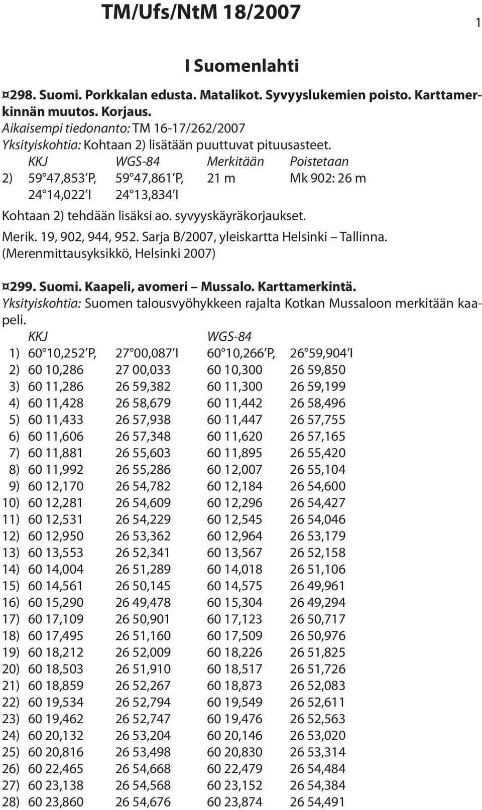 KKJ WGS-84 Merkitään Poistetaan 2) 59 47,853 P, 59 47,861 P, 21 m Mk 902: 26 m 24 14,022 I 24 13,834 I Kohtaan 2) tehdään lisäksi ao. syvyyskäyräkorjaukset. Merik. 19, 902, 944, 952.