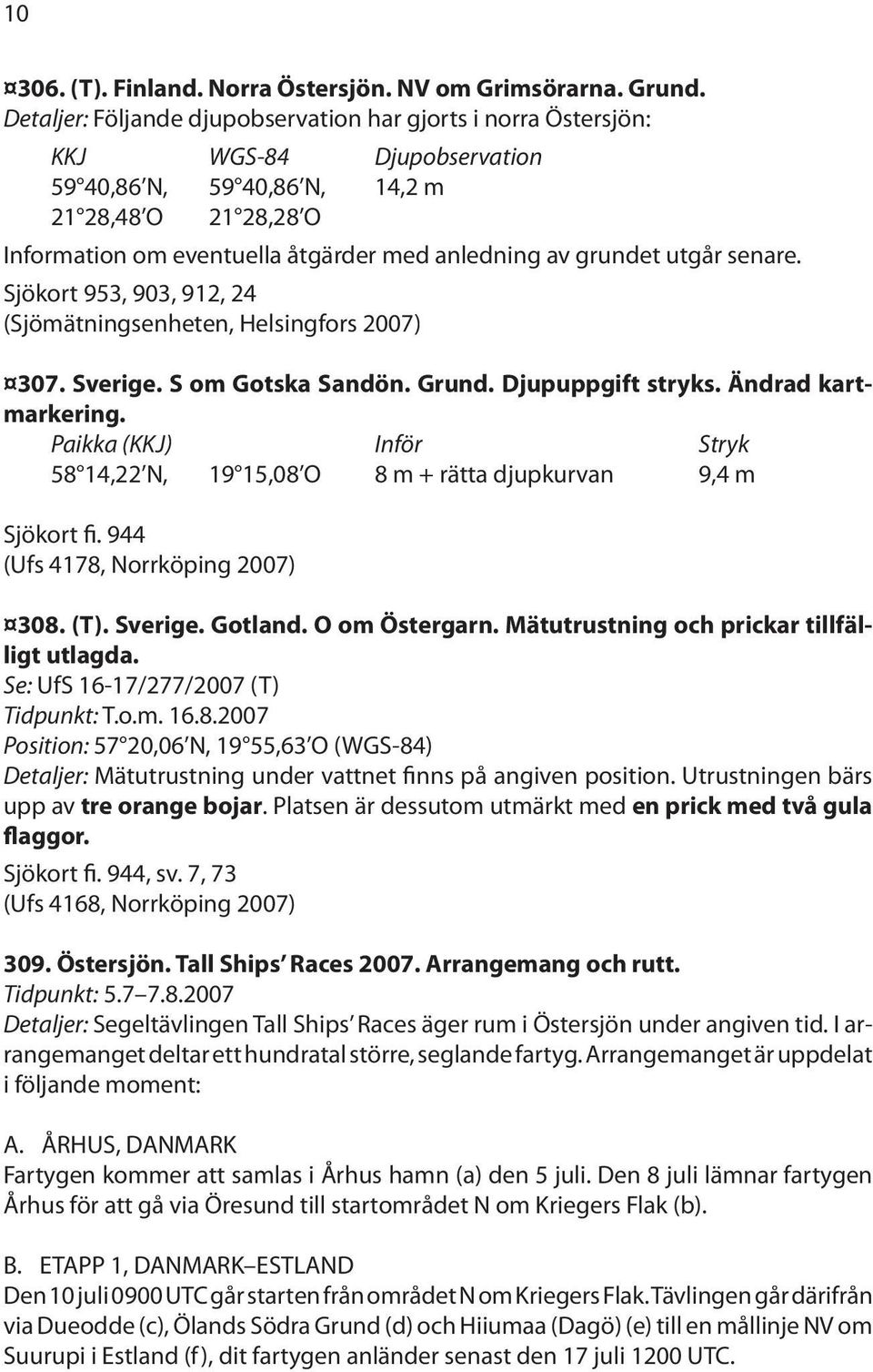 grundet utgår senare. Sjökort 953, 903, 912, 24 (Sjömätningsenheten, Helsingfors 2007) 307. Sverige. S om Gotska Sandön. Grund. Djupuppgift stryks. Ändrad kartmarkering.