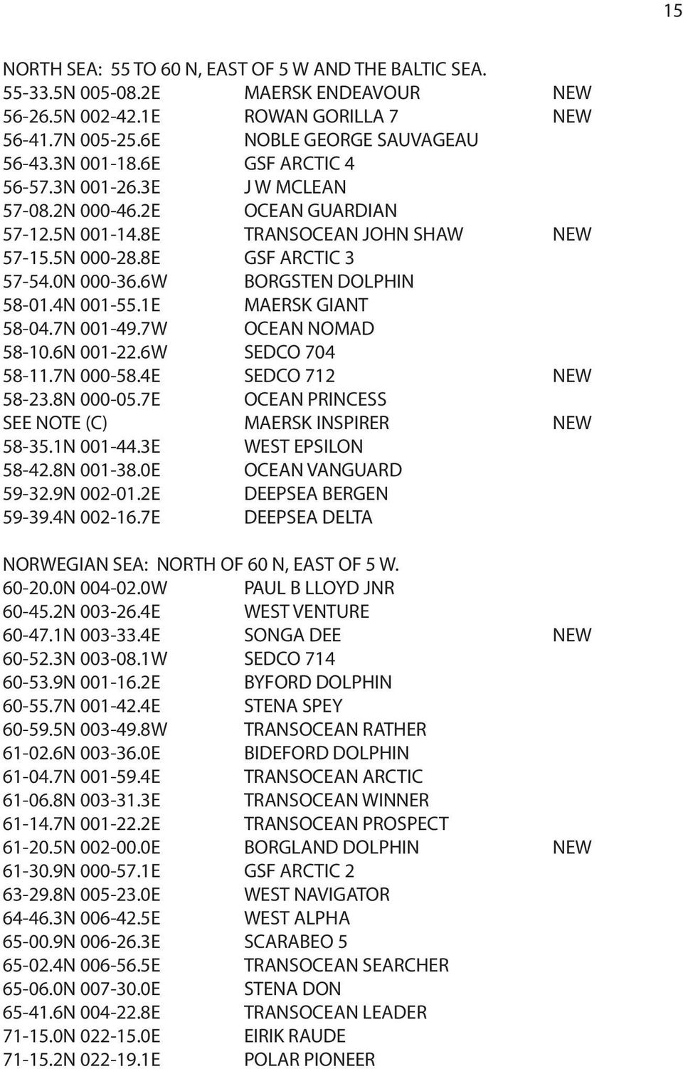 4N 001-55.1E MAERSK GIANT 58-04.7N 001-49.7W OCEAN NOMAD 58-10.6N 001-22.6W SEDCO 704 58-11.7N 000-58.4E SEDCO 712 NEW 58-23.8N 000-05.7E OCEAN PRINCESS SEE NOTE (C) MAERSK INSPIRER NEW 58-35.