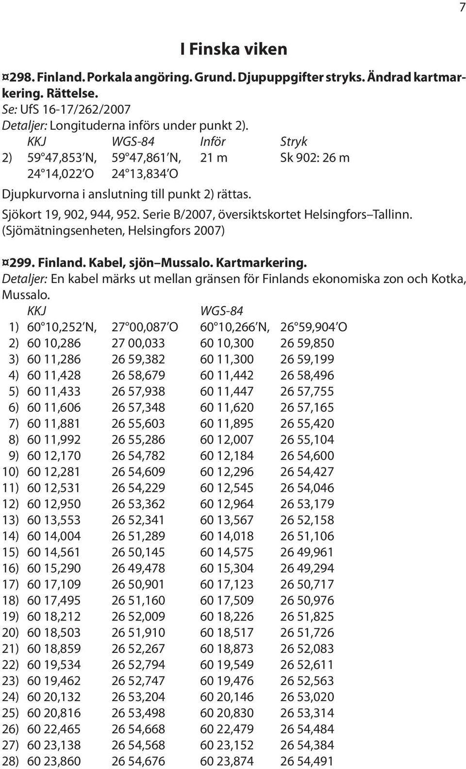 Serie B/2007, översiktskortet Helsingfors Tallinn. (Sjömätningsenheten, Helsingfors 2007) 299. Finland. Kabel, sjön Mussalo. Kartmarkering.