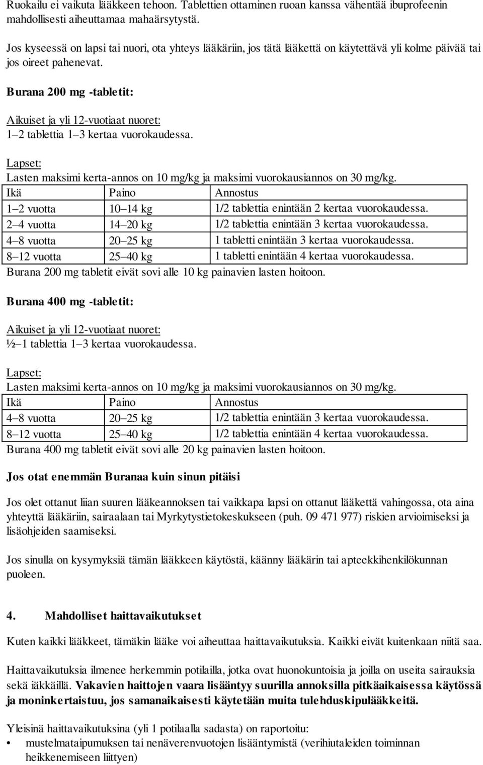 Burana 200 mg -tabletit: Aikuiset ja yli 12-vuotiaat nuoret: 1 2 tablettia 1 3 kertaa vuorokaudessa. Lapset: Lasten maksimi kerta-annos on 10 mg/kg ja maksimi vuorokausiannos on 30 mg/kg.