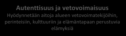 KV-kriteerit / Visit Finland / FinRelax Asiakaslähtöisyys Kohderyhmä määritelty ja tarpeet huomioitu Laatu Asiakastyytyväisyyden seuranta systemaattista ja laatua kehitetään palautteen perusteella