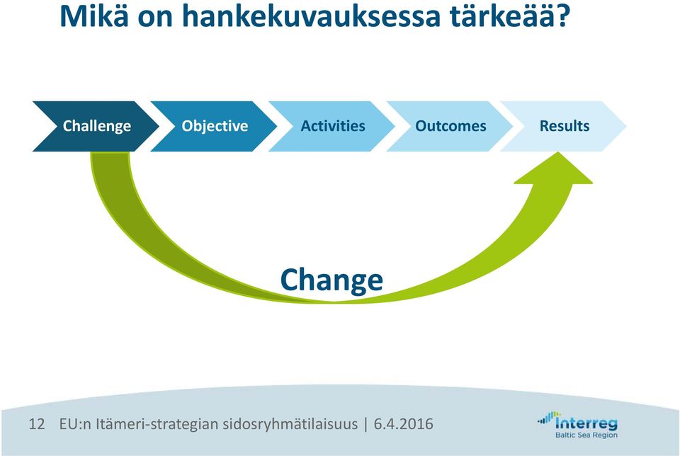 tärkeää?