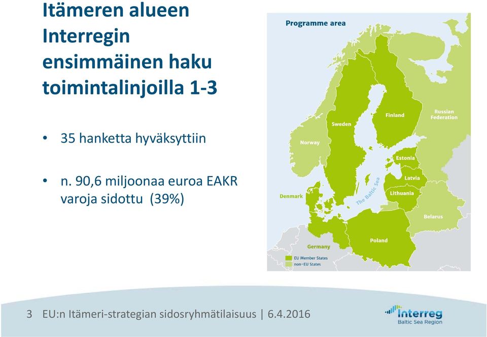 1 3 35 hanketta hyväksyttiin n.