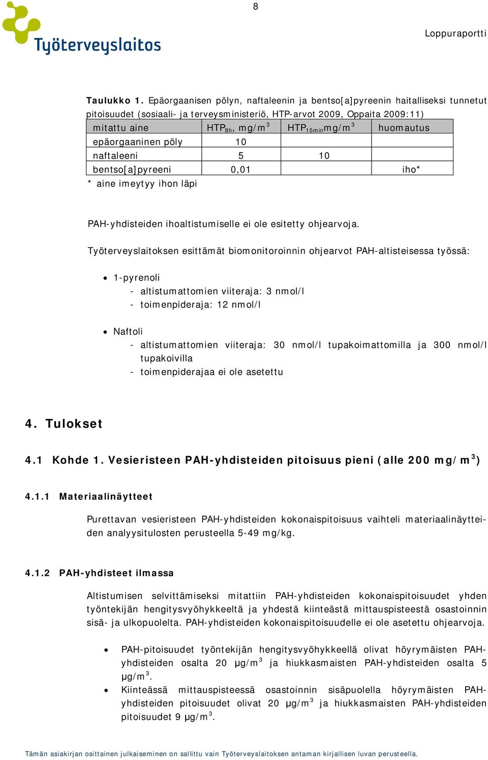 huomautus epäorgaaninen pöly 10 naftaleeni 5 10 bentso[a]pyreeni 0,01 iho* * aine imeytyy ihon läpi PAH-yhdisteiden ihoaltistumiselle ei ole esitetty ohjearvoja.