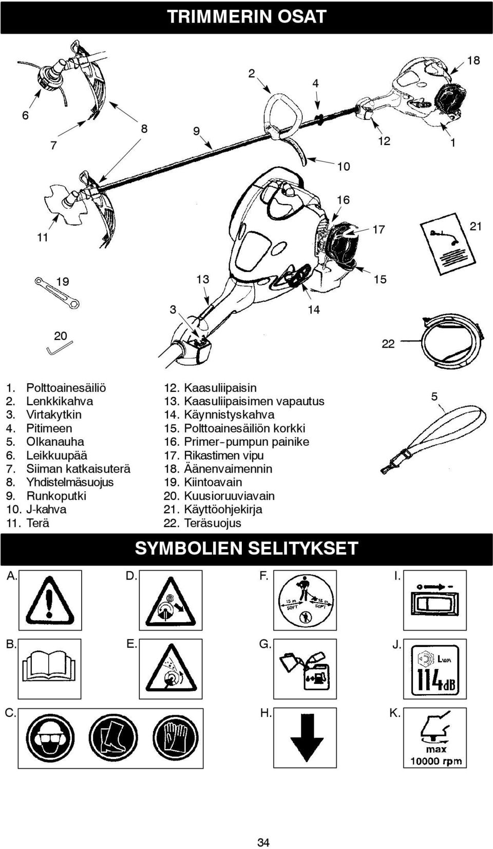 Kaasuliipaisin 13. Kaasuliipaisimen vapautus 14. Käynnistyskahva 15. Polttoainesäiliön korkki 16. Primer -pumpun painike 17.