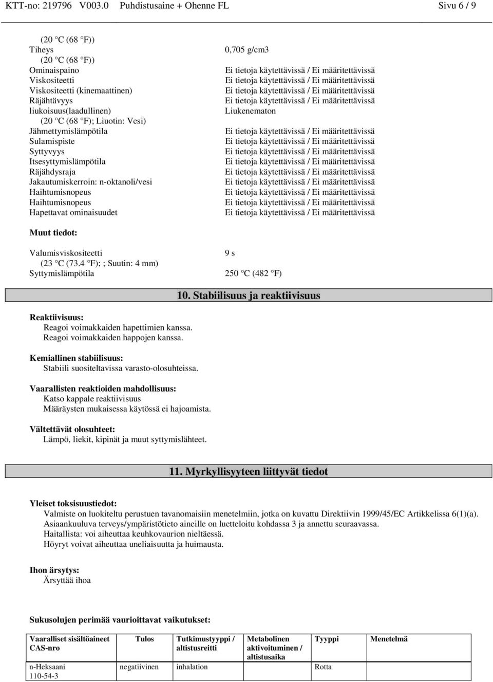 Jähmettymislämpötila Sulamispiste Syttyvyys Itsesyttymislämpötila Räjähdysraja Jakautumiskerroin: n-oktanoli/vesi Haihtumisnopeus Haihtumisnopeus Hapettavat ominaisuudet 0,705 g/cm3 Liukenematon Muut