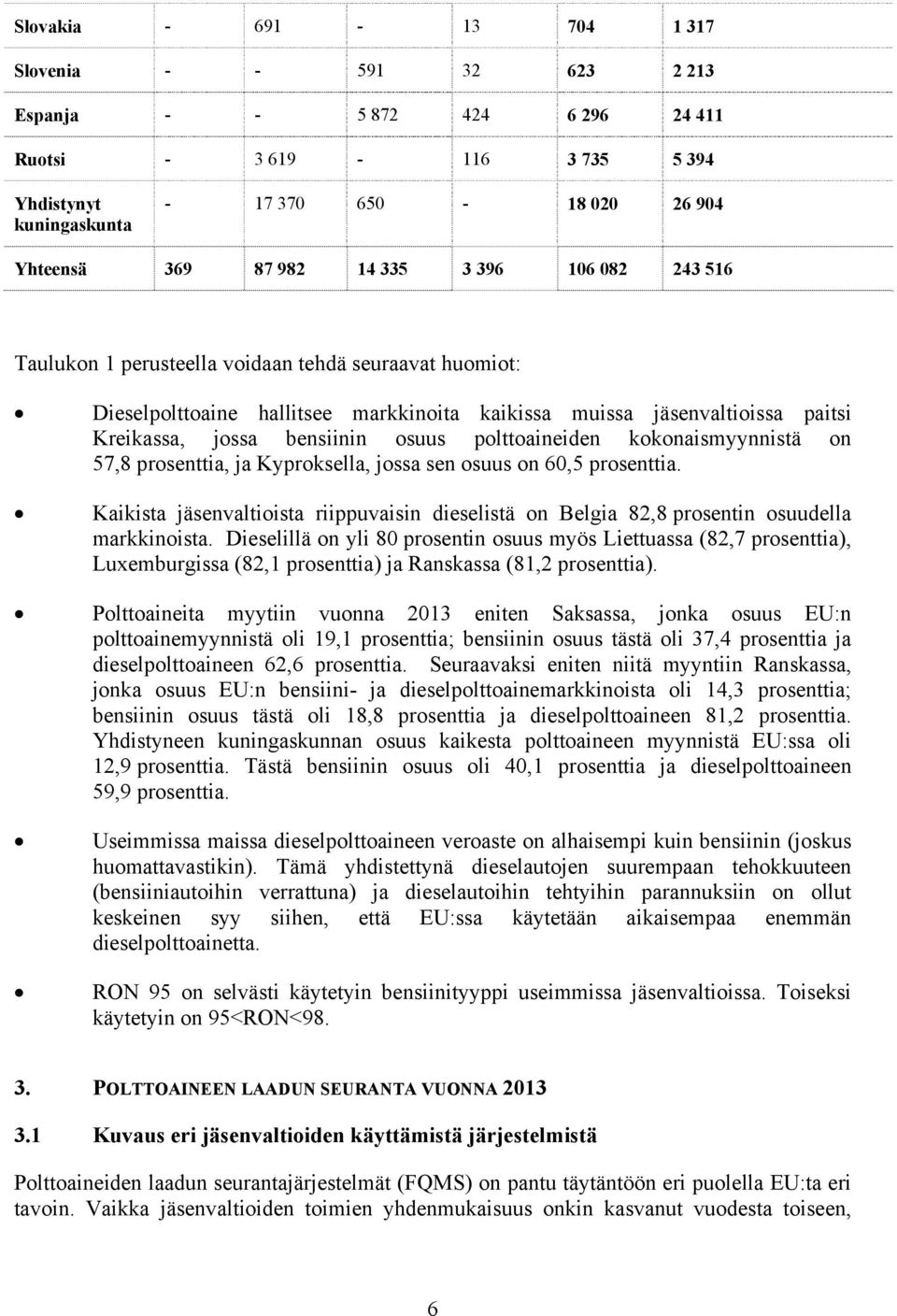 kokonaismyynnistä on 57,8 prosenttia, ja Kyproksella, jossa sen osuus on 60,5 prosenttia. Kaikista jäsenvaltioista riippuvaisin dieselistä on Belgia 82,8 prosentin osuudella markkinoista.