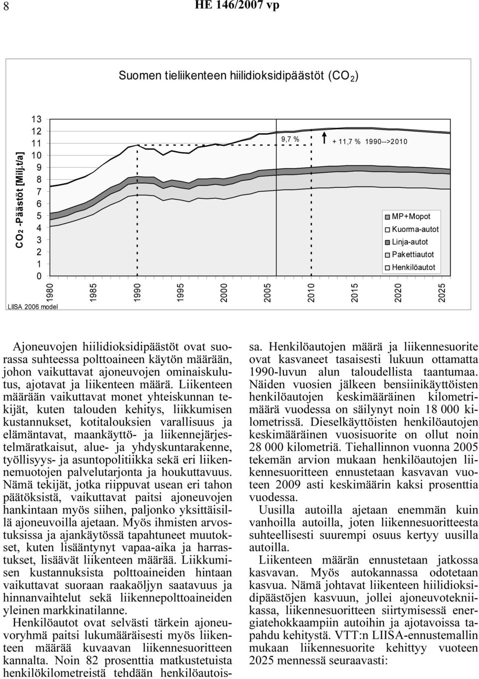 johon vaikuttavat ajoneuvojen ominaiskulutus, ajotavat ja liikenteen määrä.