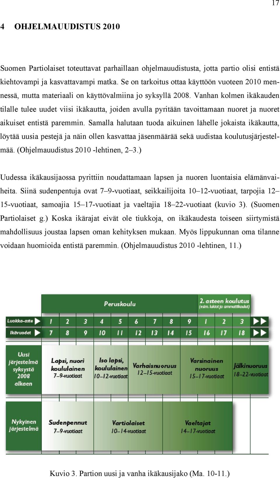 Vanhan kolmen ikäkauden tilalle tulee uudet viisi ikäkautta, joiden avulla pyritään tavoittamaan nuoret ja nuoret aikuiset entistä paremmin.