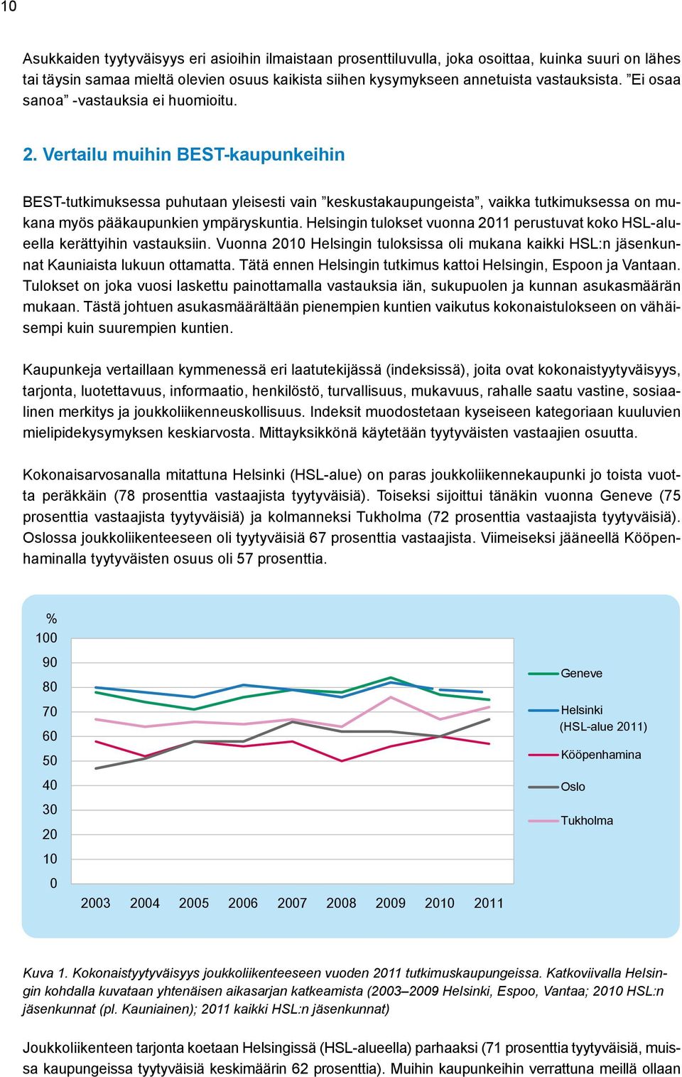 Vertailu muihin BEST-kaupunkeihin BEST-tutkimuksessa puhutaan yleisesti vain keskustakaupungeista, vaikka tutkimuksessa on mukana myös pääkaupunkien ympäryskuntia.