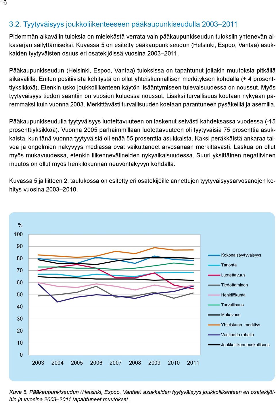 Pääkaupunkiseudun (, Espoo, Vantaa) tuloksissa on tapahtunut joitakin muutoksia pitkällä aikavälillä.