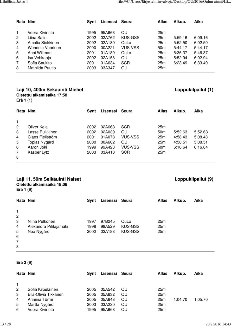 49 Mathilda Puutio 2003 03A34 OU 25m Laji 0, 400m Sekauinti Miehet Loppukilpailut () Oletettu alkamisaika :5 Erä () 2 Oliver Kela 2002 02A66 SCR 25m 3 Lasse Pulkkinen 2002 02A039 OU 50m 5:52.63 5:52.