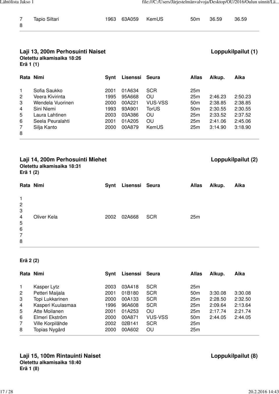 23 3 Wendela Vuorinen 2000 00A22 VUS-VSS 50m 2:3.5 2:3.5 4 Sini Niemi 993 93A90 TorUS 50m 2:30.55 2:30.55 5 Laura Lahtinen 2003 03A36 OU 25m 2:33.52 2:3.52 6 Seela Peuralahti 200 0A205 OU 25m 2:4.