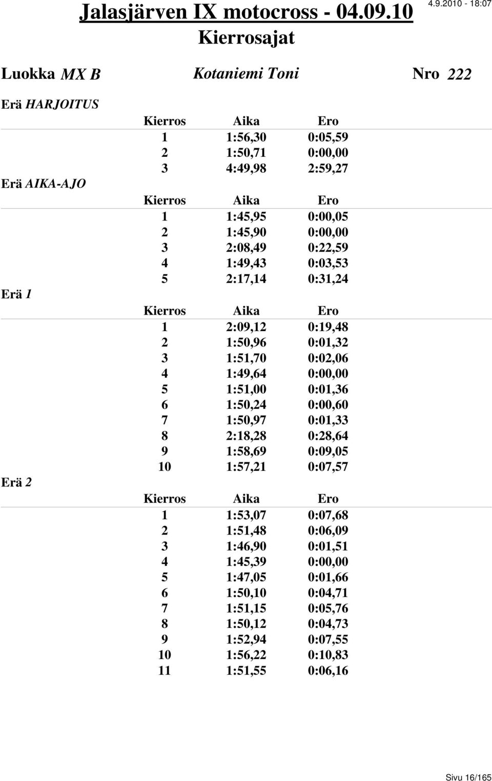 1:50,24 0:00,60 7 1:50,97 0:01,33 8 2:18,28 0:28,64 9 1:58,69 0:09,05 10 1:57,21 0:07,57 1 1:53,07 0:07,68 2 1:51,48 0:06,09 3 1:46,90 0:01,51 4