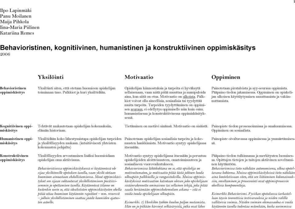 Motivaatio on ulkoista. Palkkiot voivat olla aineellisia, sosiaalisia tai tyydyttää muita tarpeita. Tarpeiden tyydyttäminen on oppimisen seuraus, ei edellytys oppimiselle niin kuin esim.