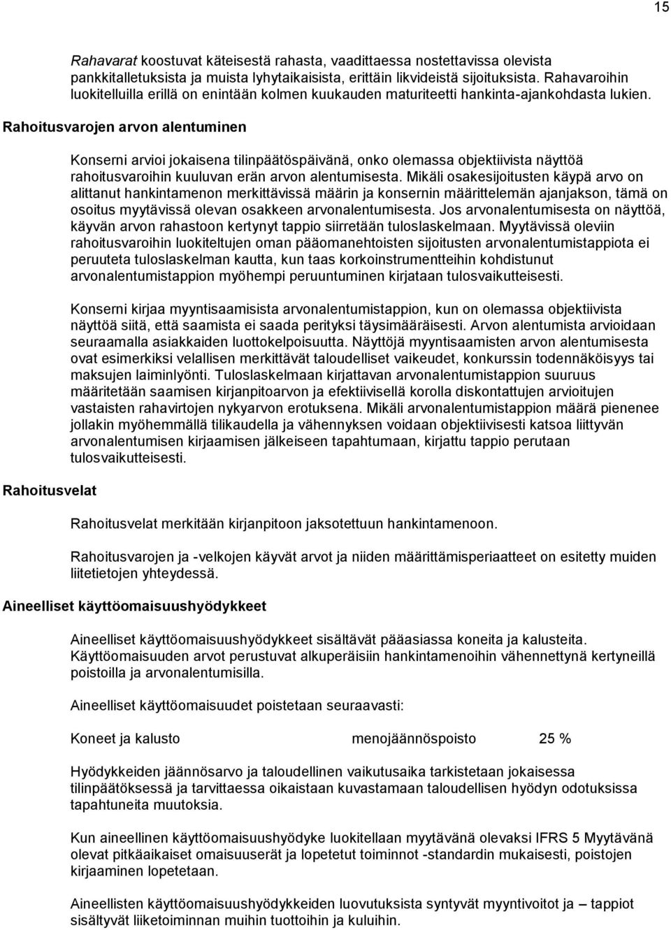 Rahoitusvarojen arvon alentuminen Rahoitusvelat Konserni arvioi jokaisena tilinpäätöspäivänä, onko olemassa objektiivista näyttöä rahoitusvaroihin kuuluvan erän arvon alentumisesta.