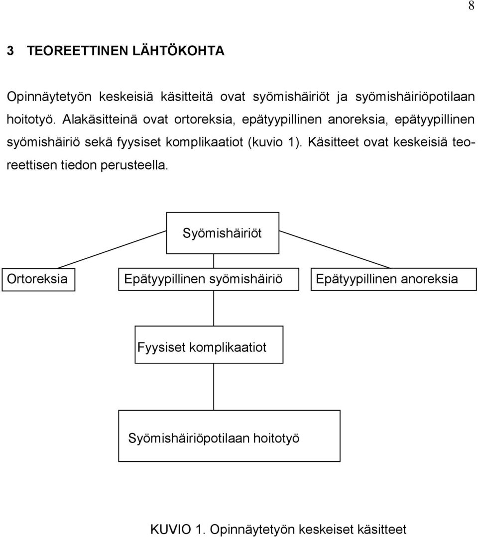 (kuvio 1). Käsitteet ovat keskeisiä teoreettisen tiedon perusteella.