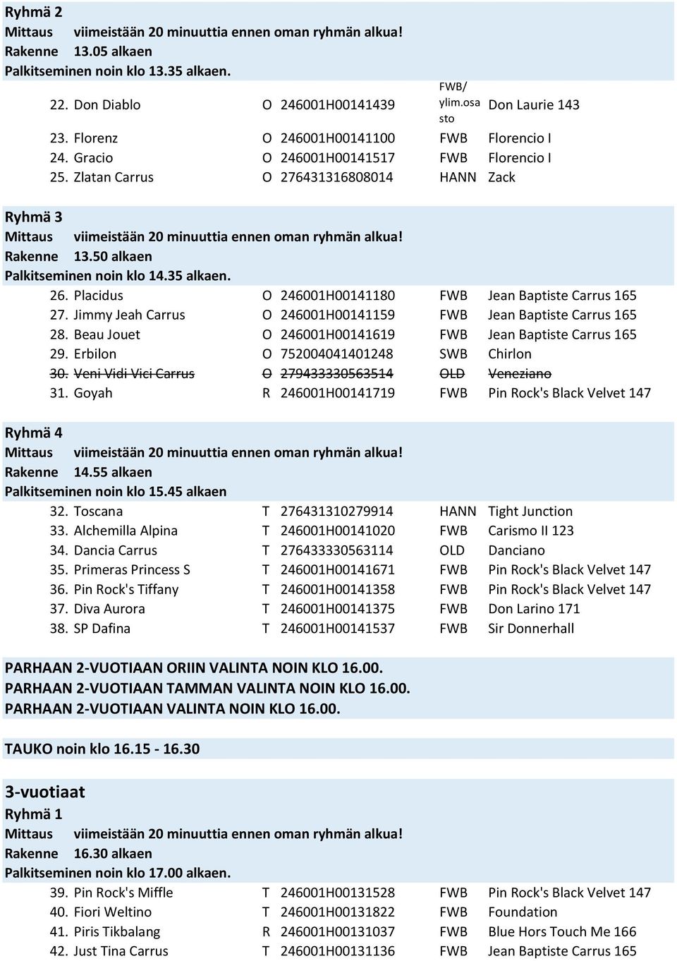 Rakenne 13.50 alkaen Palkitseminen noin klo 14.35 alkaen. 26. Placidus O 246001H00141180 FWB Jean Baptiste Carrus 165 27. Jimmy Jeah Carrus O 246001H00141159 FWB Jean Baptiste Carrus 165 28.