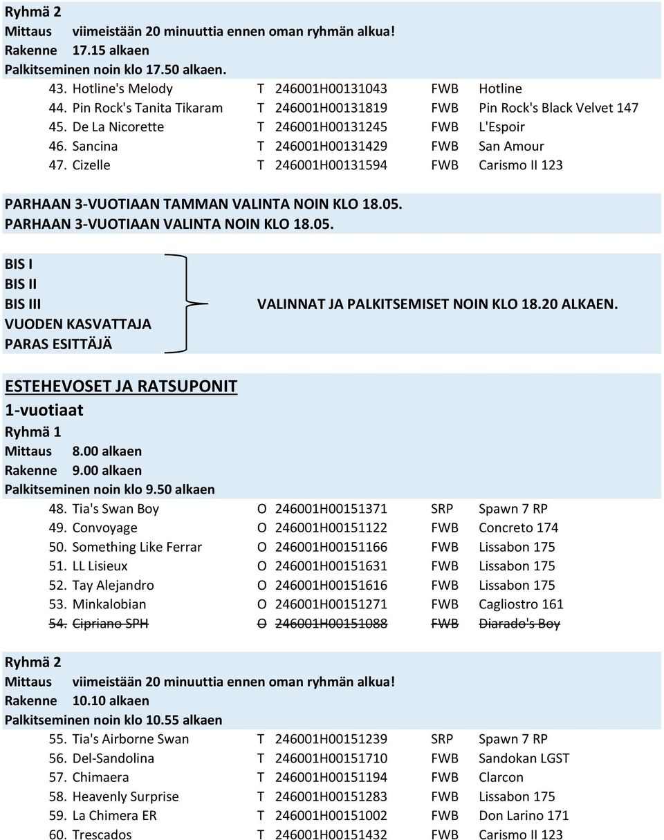 Cizelle T 246001H00131594 FWB Carismo II 123 PARHAAN 3-VUOTIAAN TAMMAN VALINTA NOIN KLO 18.05. PARHAAN 3-VUOTIAAN VALINTA NOIN KLO 18.05. BIS I BIS II BIS III VUODEN KASVATTAJA PARAS ESITTÄJÄ VALINNAT JA PALKITSEMISET NOIN KLO 18.