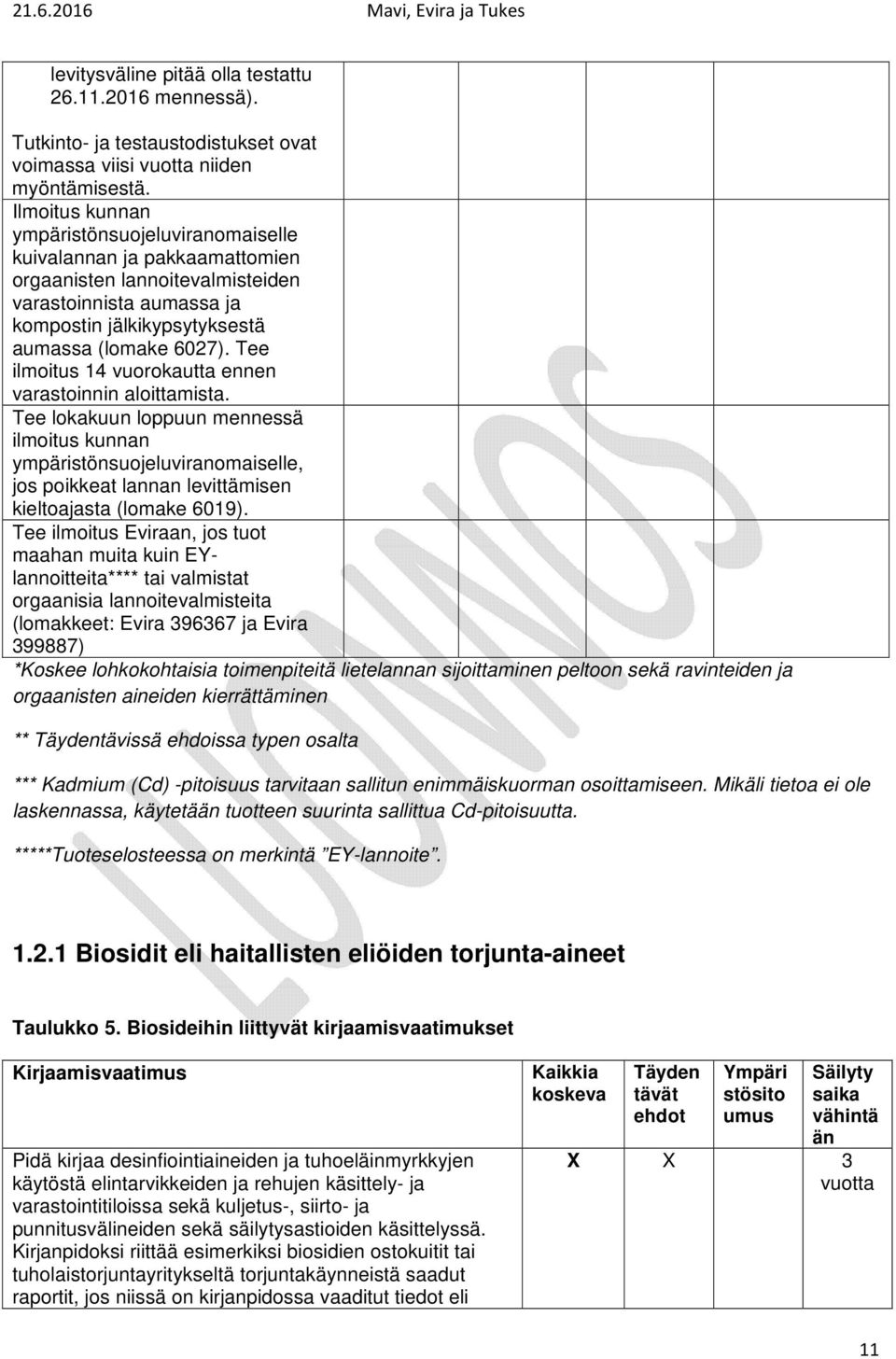 Tee ilmoitus 14 vuorokautta ennen varastoinnin aloittamista. Tee lokakuun loppuun mennessä ilmoitus kunnan ympäristönsuojeluviranomaiselle, jos poikkeat lannan levittämisen kieltoajasta (lomake 6019).