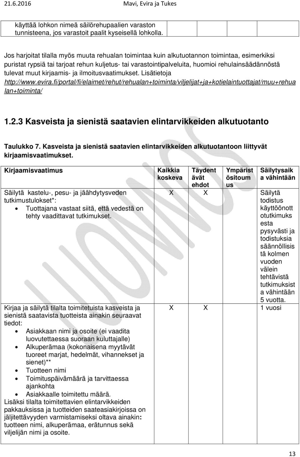 tulevat muut kirjaamis- ja ilmoitusvaatimukset. Lisätietoja http://www.evira.fi/portal/fi/elaimet/rehut/rehualan+toiminta/viljelijat+ja+kotielaintuottajat/muu+rehua lan+toiminta/ 1.2.