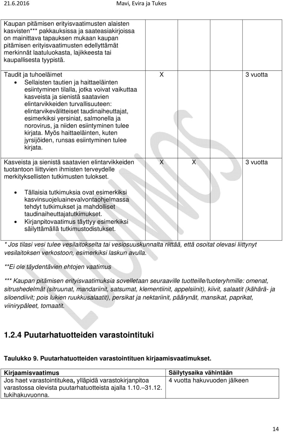 Taudit ja tuhoeläimet Sellaisten tautien ja haittaeläinten esiintyminen tilalla, jotka voivat vaikuttaa kasveista ja sienistä saatavien elintarvikkeiden turvallisuuteen: elintarvikevälitteiset