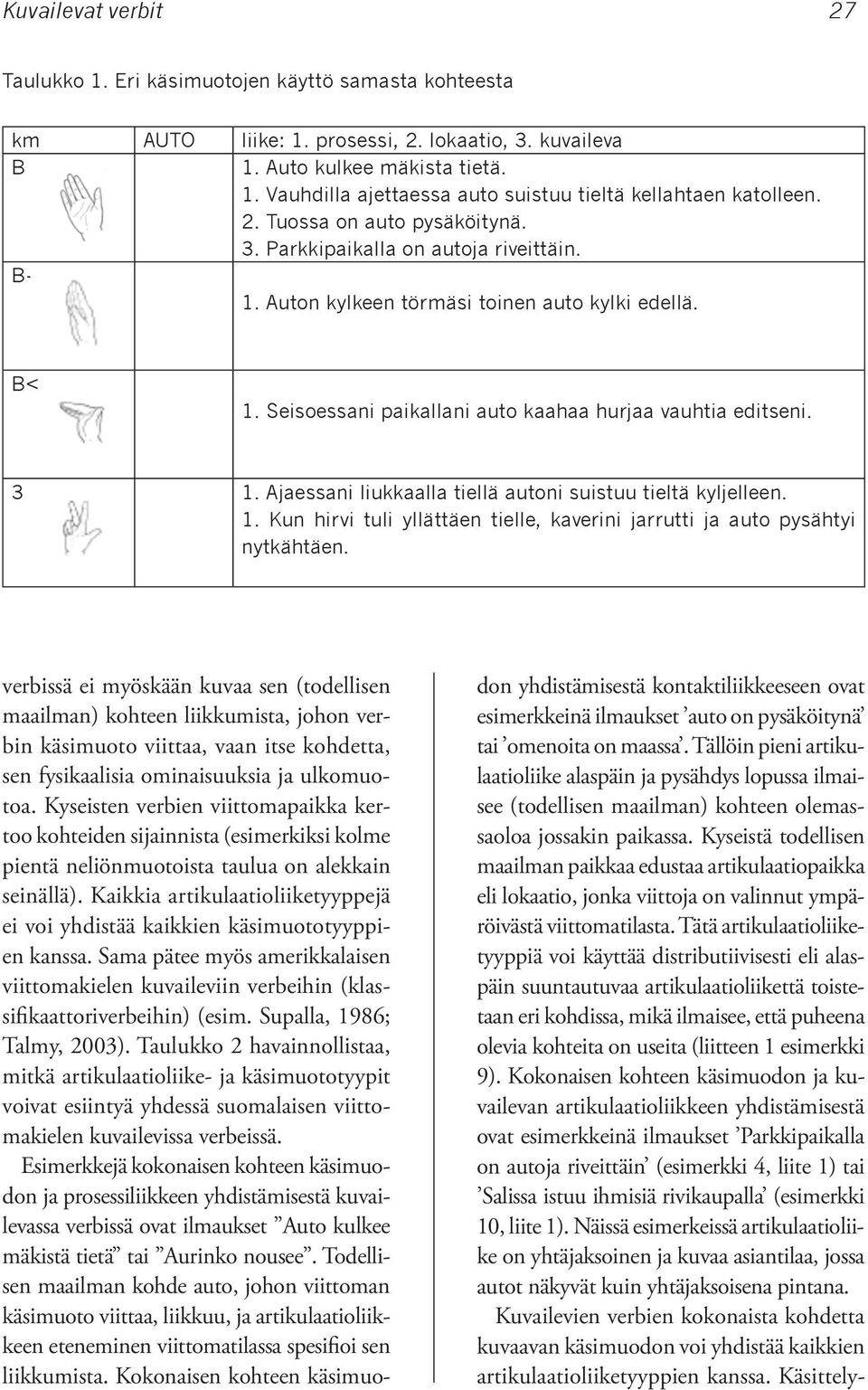 Ajaessani liukkaalla tiellä autoni suistuu tieltä kyljelleen. 1. Kun hirvi tuli yllättäen tielle, kaverini jarrutti ja auto pysähtyi nytkähtäen.