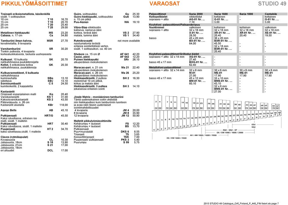 15 cm T 15 20,70 Puu-Agogo WA 19,10 7,10 3,00 3,00 20 cm T 20 25,40 Ksylofoni -palasoittimet/palisanderipuu 25 cm T 25 29,00 Vibra-Slap efektisoitin Nuottinimet valkoinen keltainen keltainen