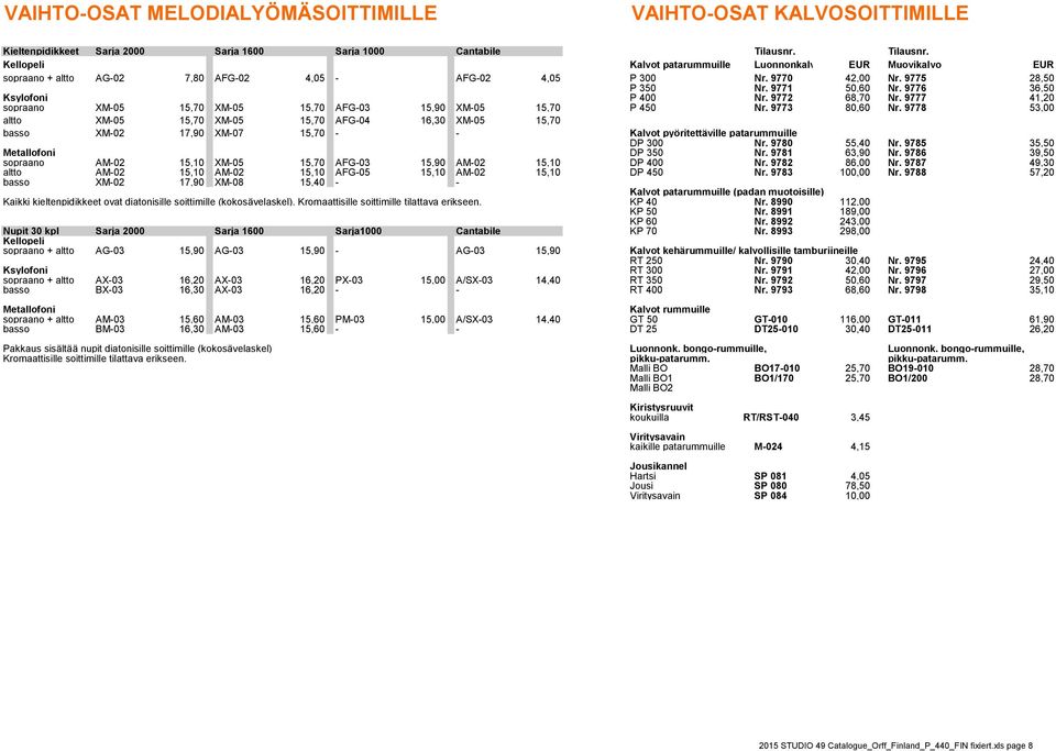 9776 36,50 Ksylofoni P 400 Nr. 9772 68,70 Nr. 9777 41,20 sopraano XM-05 15,70 XM-05 15,70 AFG-03 15,90 XM-05 15,70 P 450 Nr. 9773 80,60 Nr.