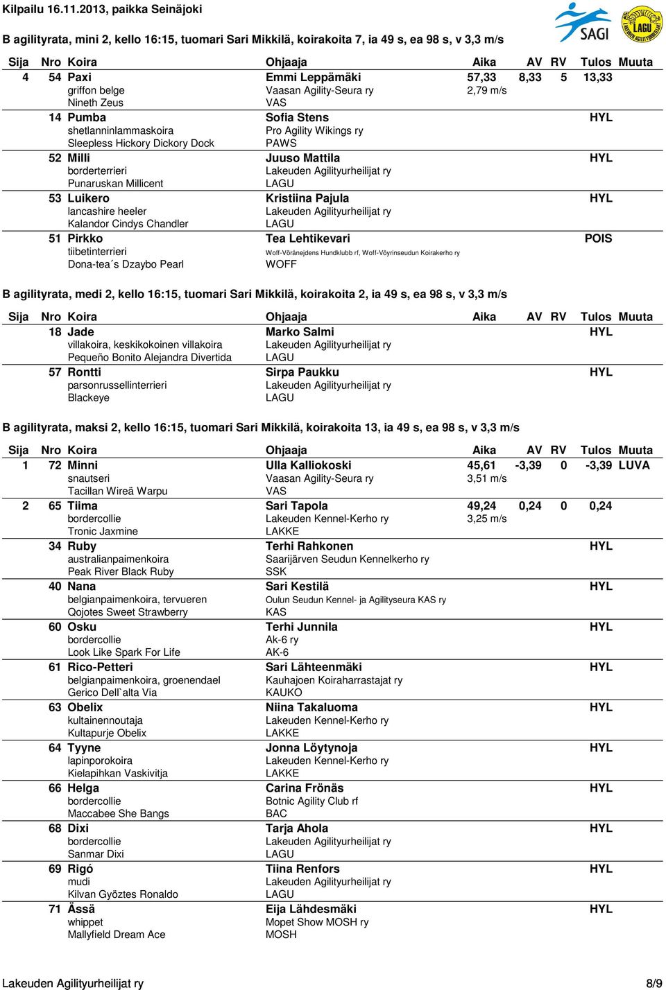 POIS tiibetinterrieri Woff-Vörånejdens Hundklubb rf, Woff-Vöyrinseudun Koirakerho ry Dona-tea s Dzaybo Pearl B agilityrata, medi 2, kello 16:15, tuomari Sari Mikkilä, koirakoita 2, ia 49 s, ea 98 s,