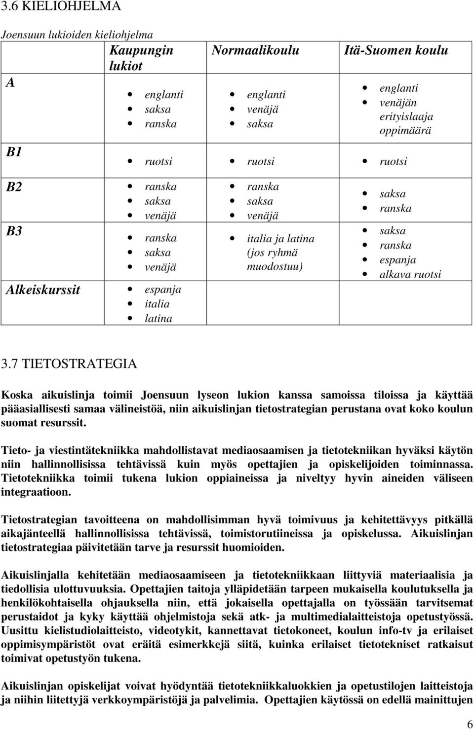 7 TIETOSTRATEGIA Koska aikuislinja toimii Joensuun lyseon lukion kanssa samoissa tiloissa ja käyttää pääasiallisesti samaa välineistöä, niin aikuislinjan tietostrategian perustana ovat koko koulun