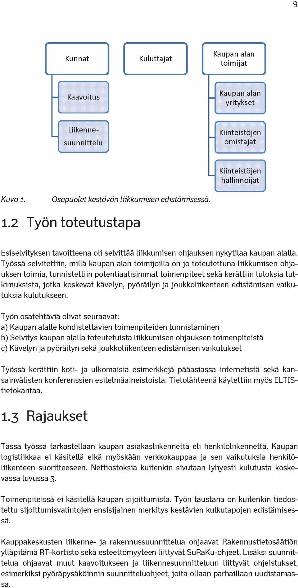 kävelyn, pyöräilyn ja joukkoliikenteen edistämisen vaikutuksia kulutukseen.