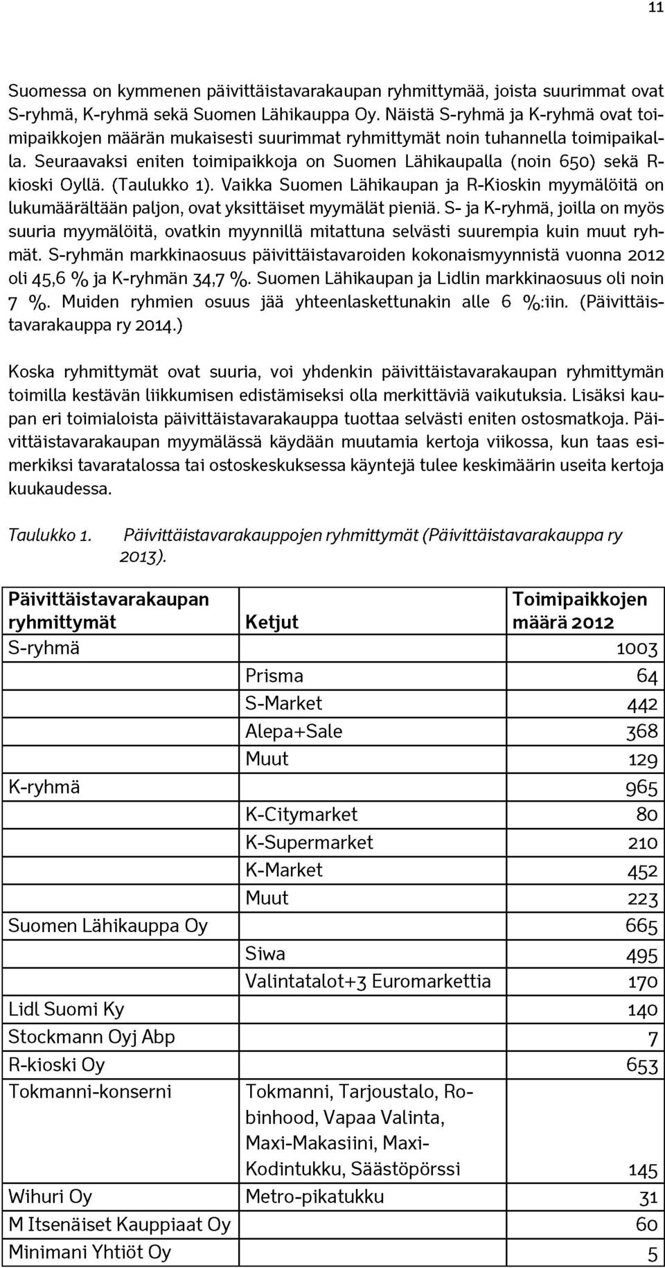 Seuraavaksi eniten toimipaikkoja on Suomen Lähikaupalla (noin 650) sekä R- kioski Oyllä. (Taulukko 1).