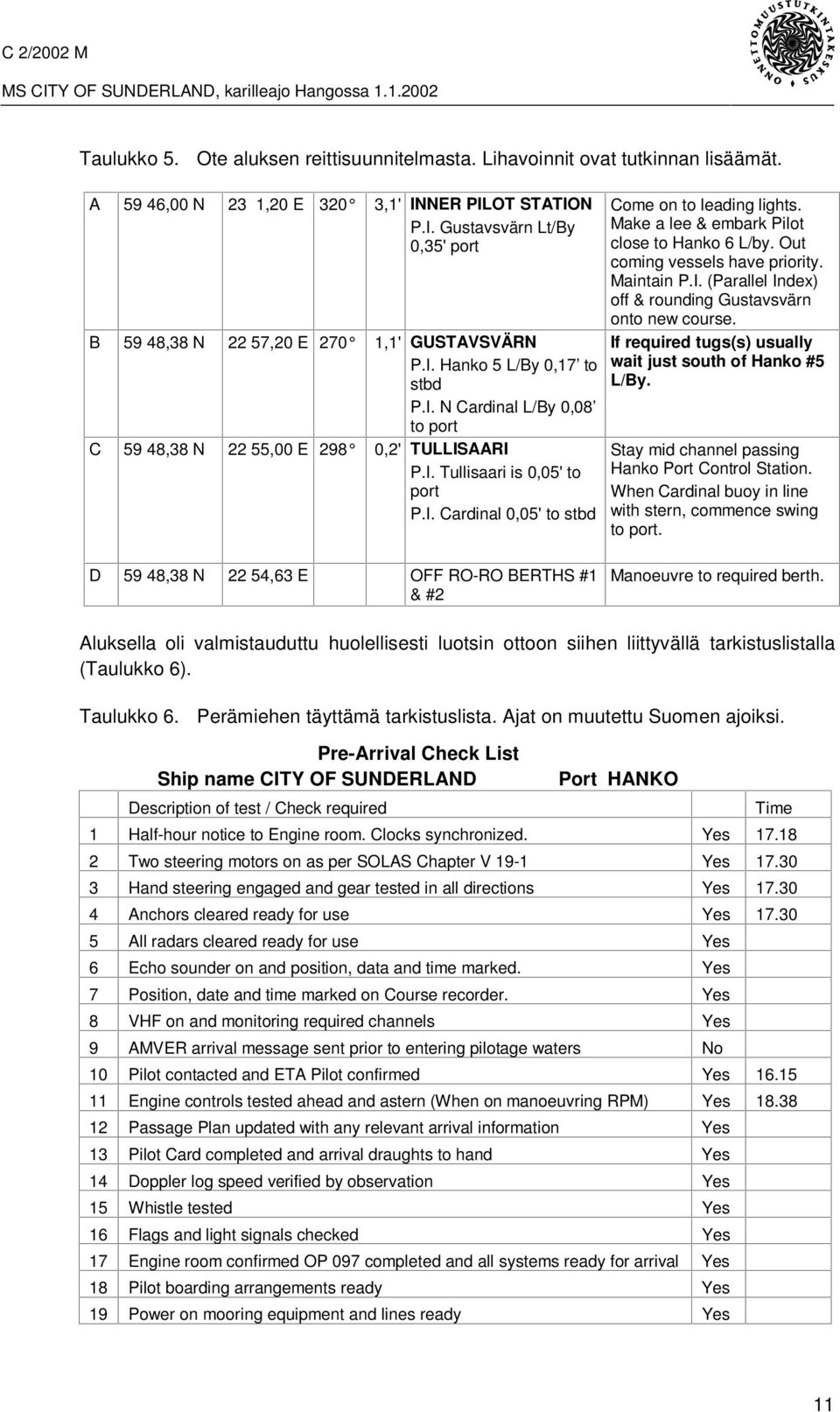 Make a lee & embark Pilot close to Hanko 6 L/by. Out coming vessels have priority. Maintain P.I. (Parallel Index) off & rounding Gustavsvärn onto new course.