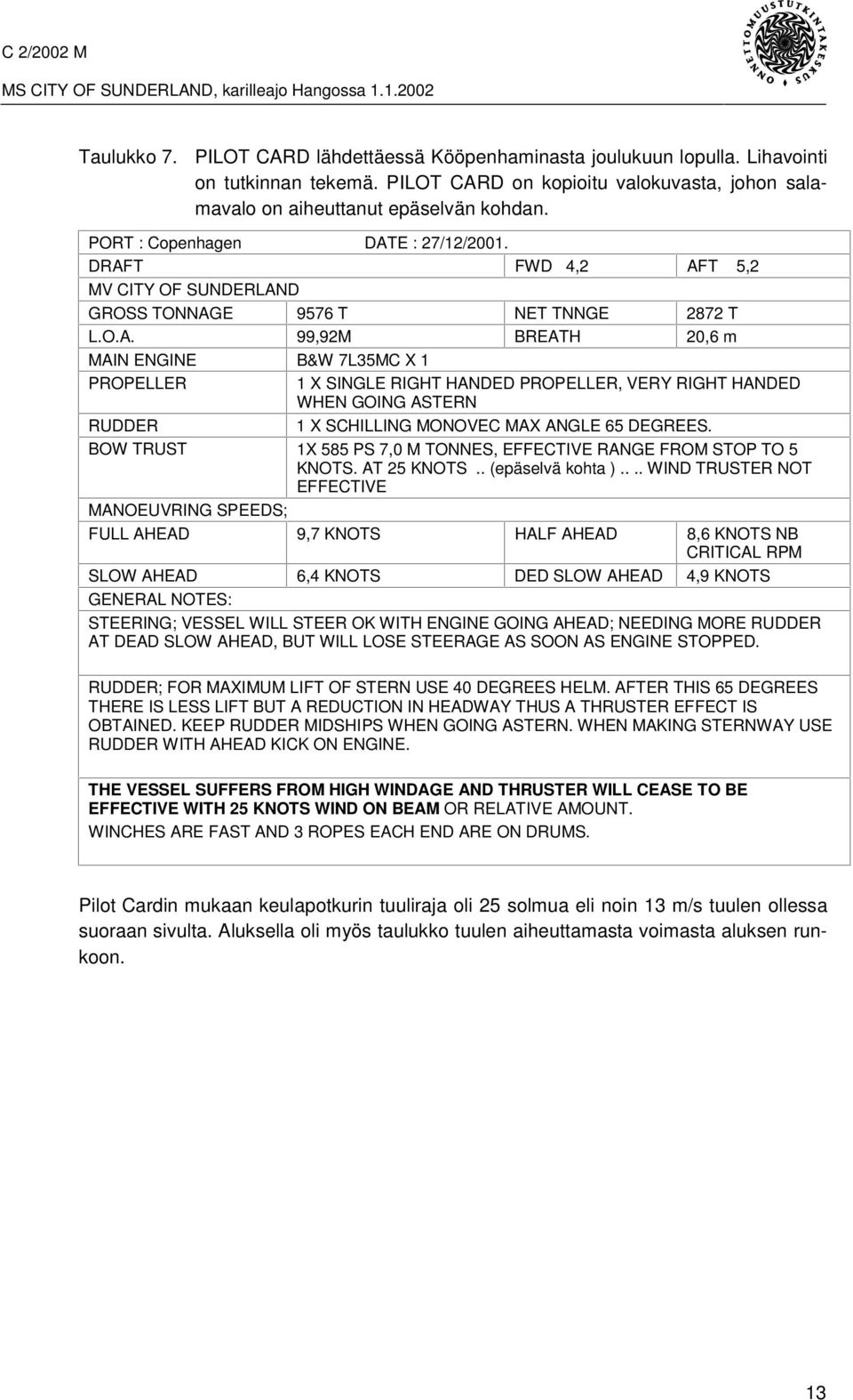 E : 27/12/2001. DRAFT FWD 4,2 AFT 5,2 MV CITY OF SUNDERLAND GROSS TONNAGE 9576 T NET TNNGE 2872 T L.O.A. 99,92M BREATH 20,6 m MAIN ENGINE B&W 7L35MC X 1 PROPELLER 1 X SINGLE RIGHT HANDED PROPELLER, VERY RIGHT HANDED WHEN GOING ASTERN RUDDER 1 X SCHILLING MONOVEC MAX ANGLE 65 DEGREES.