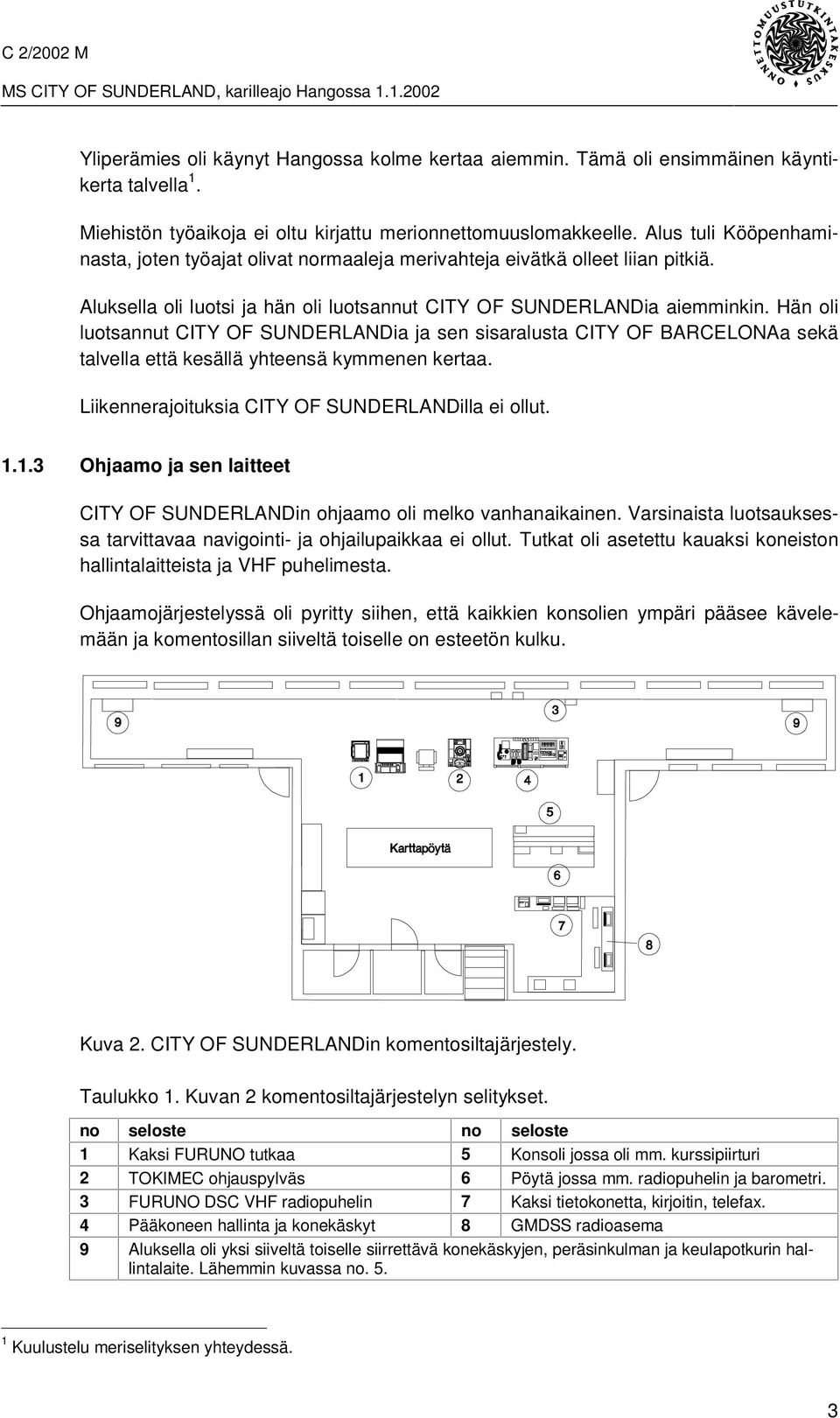 Hän oli luotsannut CITY OF SUNDERLANDia ja sen sisaralusta CITY OF BARCELONAa sekä talvella että kesällä yhteensä kymmenen kertaa. Liikennerajoituksia CITY OF SUNDERLANDilla ei ollut. 1.