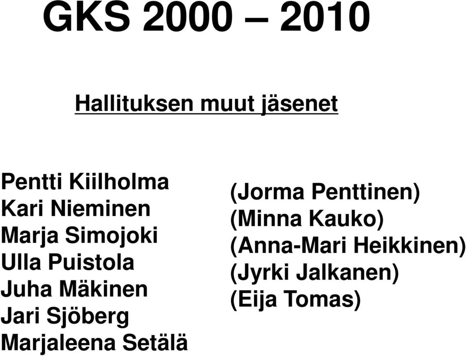 Jari Sjöberg Marjaleena Setälä (Jorma Penttinen) (Minna