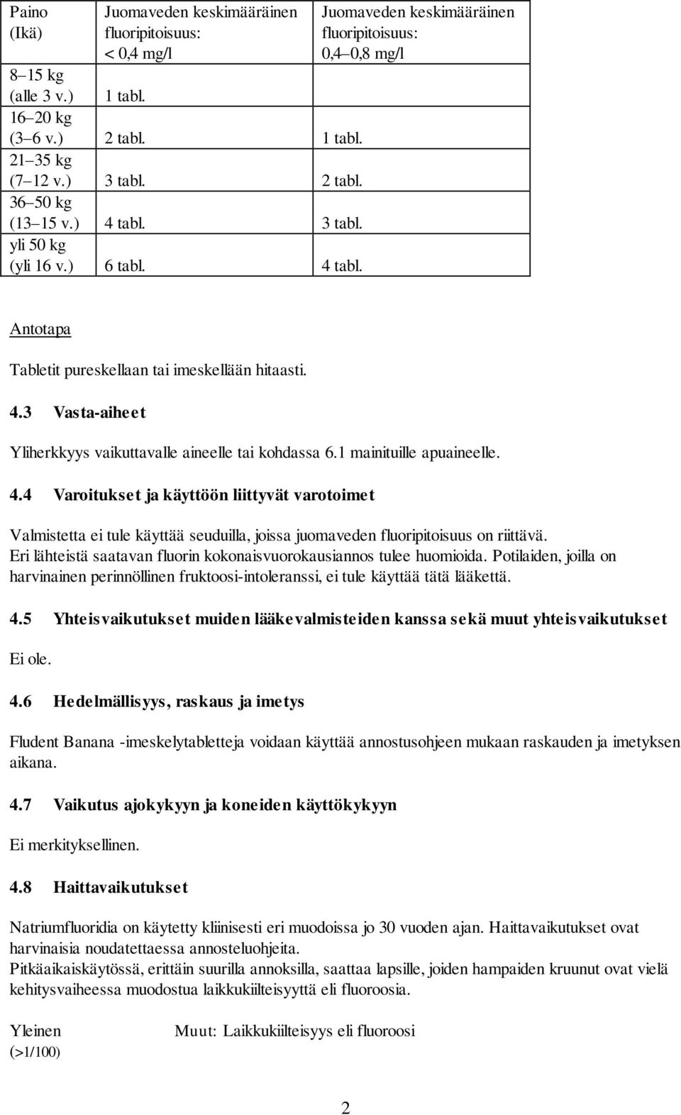 1 mainituille apuaineelle. 4.4 Varoitukset ja käyttöön liittyvät varotoimet Valmistetta ei tule käyttää seuduilla, joissa juomaveden fluoripitoisuus on riittävä.