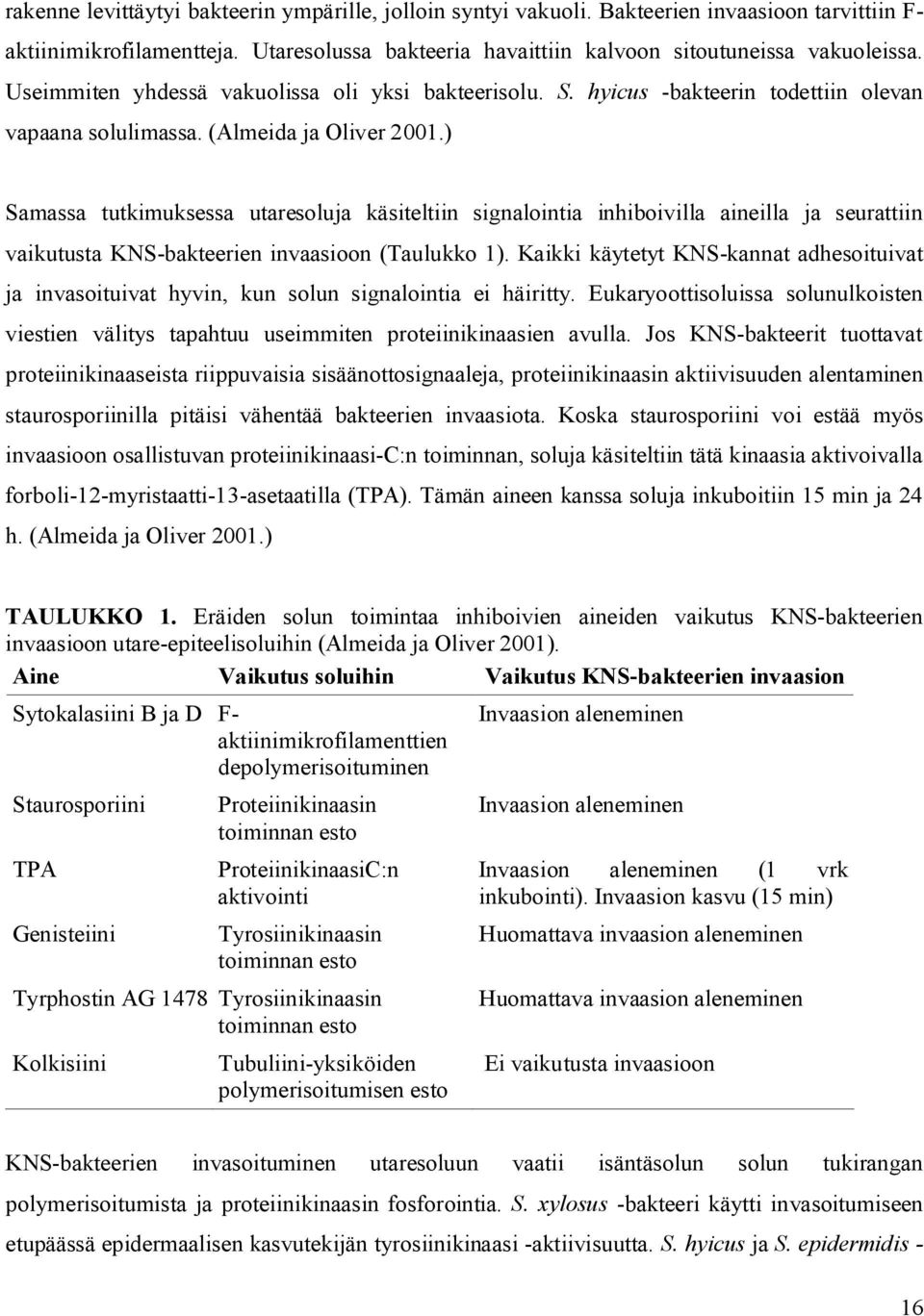 ) Samassa tutkimuksessa utaresoluja käsiteltiin signalointia inhiboivilla aineilla ja seurattiin vaikutusta KNS-bakteerien invaasioon (Taulukko 1).