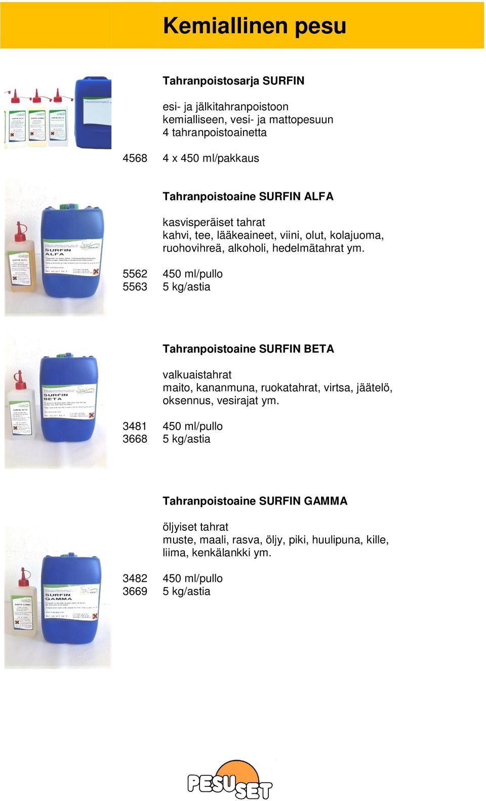 5562 5563 450 ml/pullo 5 kg/astia Tahranpoistoaine SURFIN BETA valkuaistahrat maito, kananmuna, ruokatahrat, virtsa, jäätelö, oksennus, vesirajat ym.