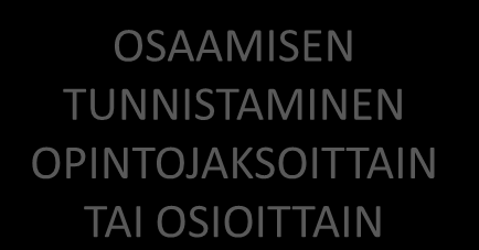 VAIHEET 1 2 3 4 5 OPS OSAAMISEN ARVIOINNIN KRITEERIT OSAAMISEN ARVIOINTI OSIOITTAIN ARVIOINNIN KEINOJA AHOT JA / TAI ARVIOINTI ORGANISAATION YHTEISET OSAAMISEN TUNNISTAMISEN KÄYTÄNTEET