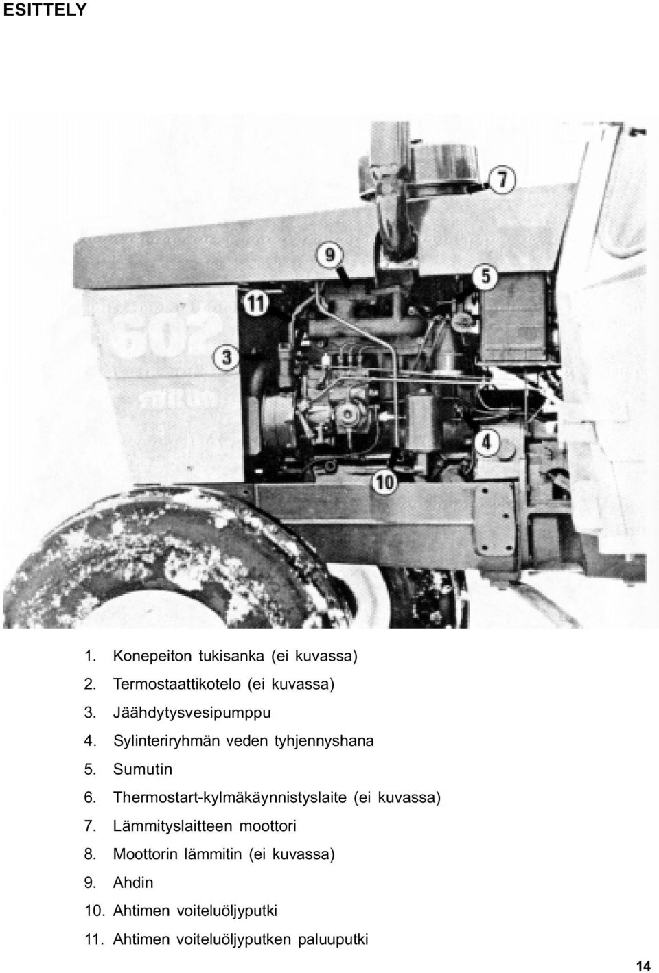 Thermostart-kylmäkäynnistyslaite (ei kuvassa) 7. Lämmityslaitteen moottori 8.